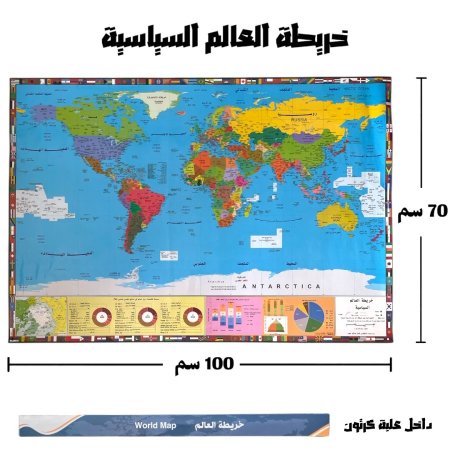 خريطة العالم السياسية 